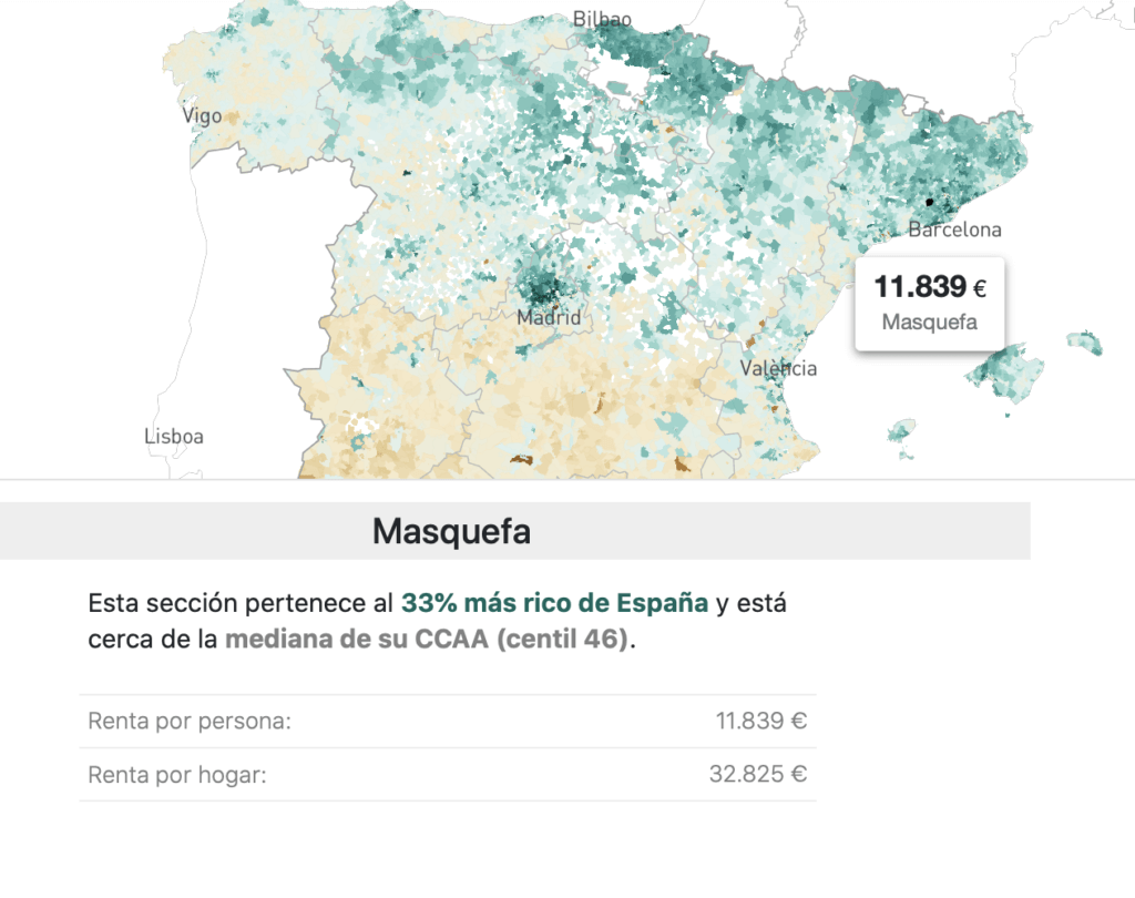 Datavisualisation en Europe du Sud : Espagne