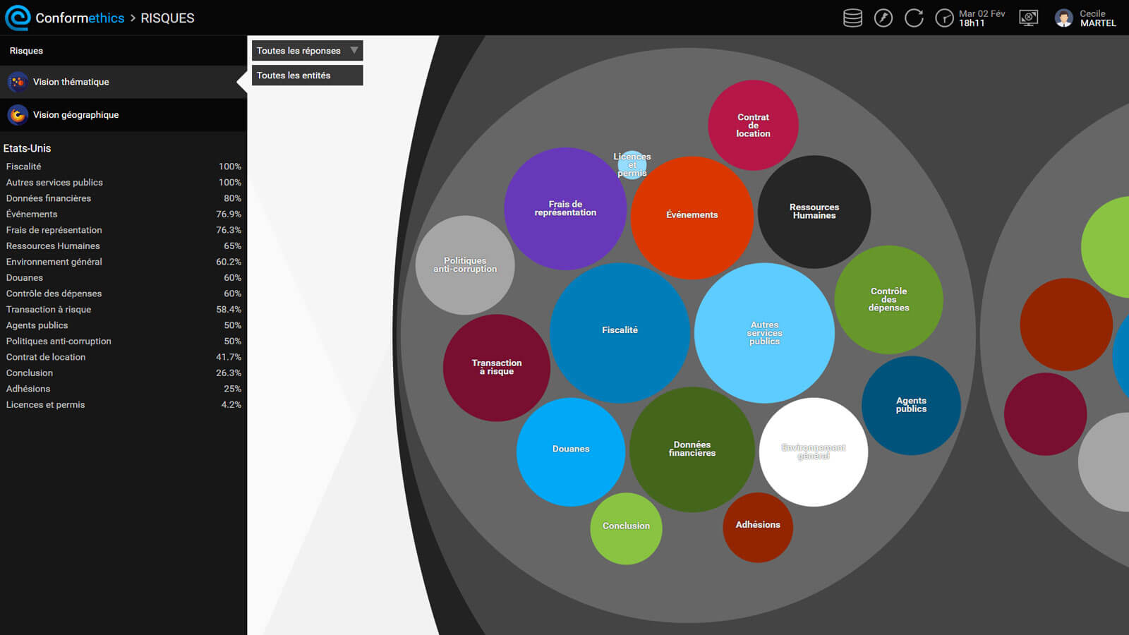 Sapin 2 - Risk mapping application