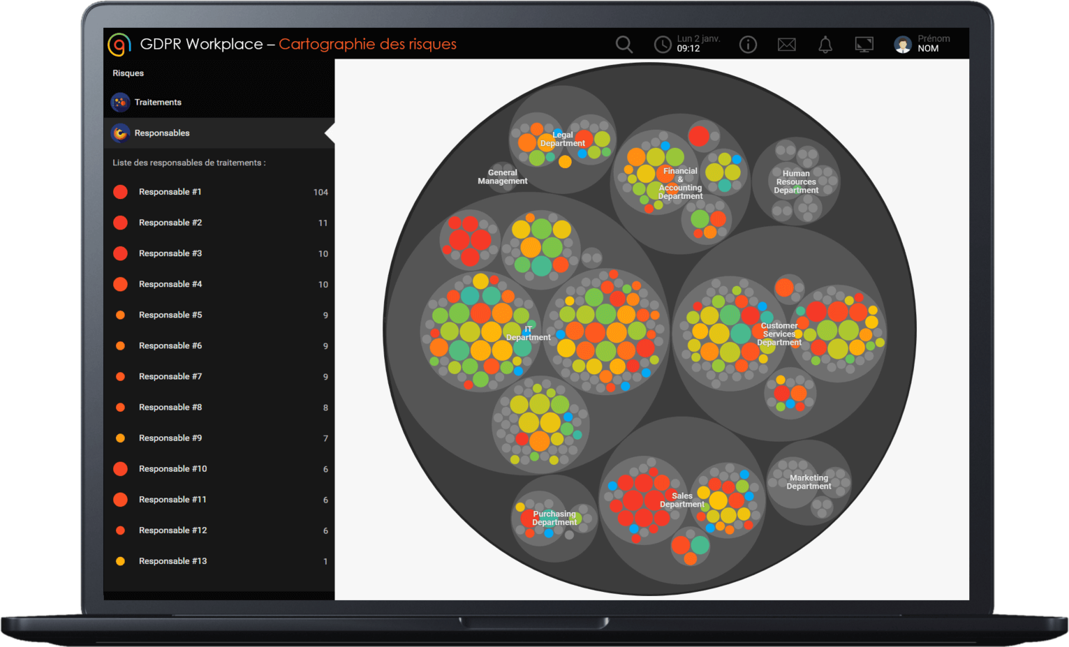 Cartographie des risques RGPD - Analyse par entités