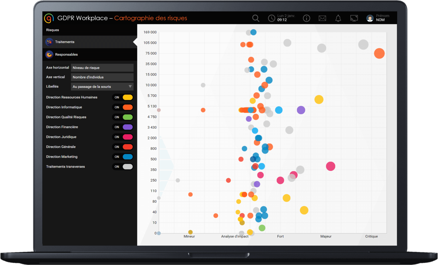 Application traitement données de data driven