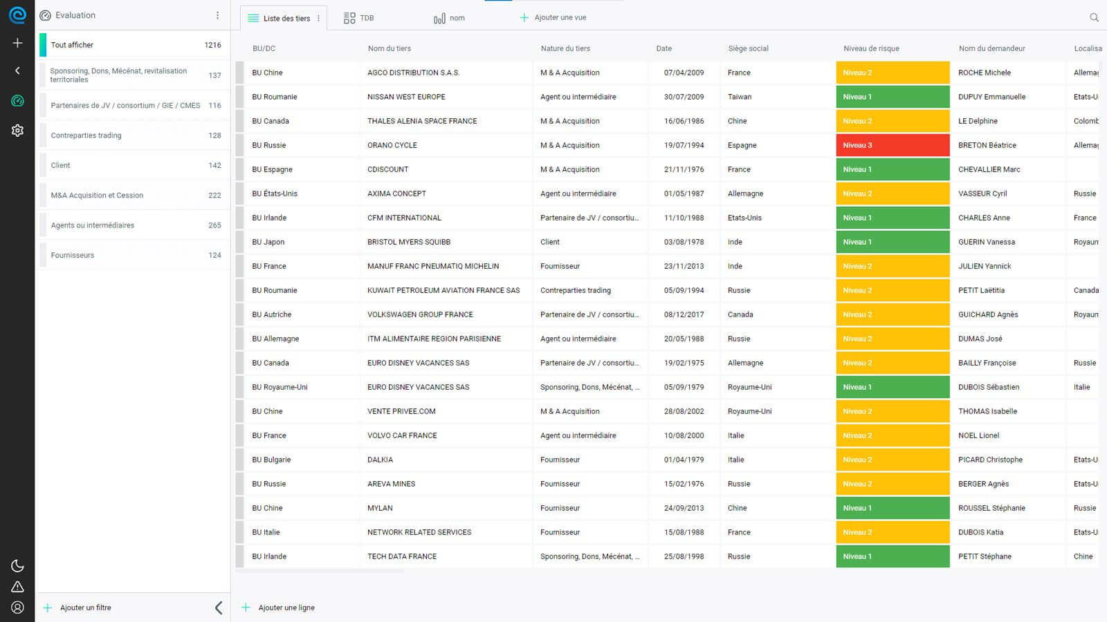 Logiciel dédié à la loi sapin 2