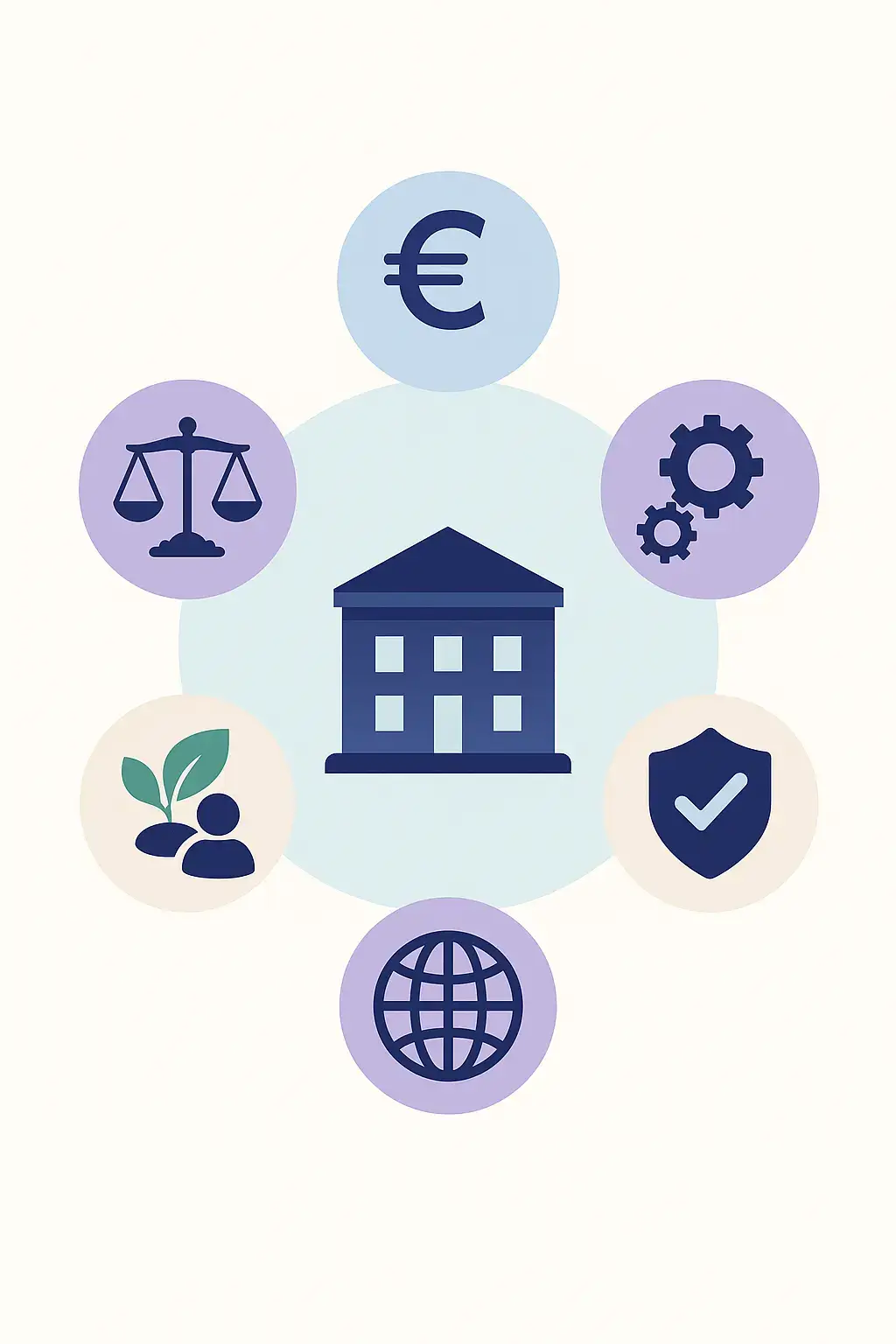 Illustration vectorielle d’une organisation entourée d’icônes représentant les principales natures de risques tiers : financier, opérationnel, juridique, ESG, informatique et géographique.