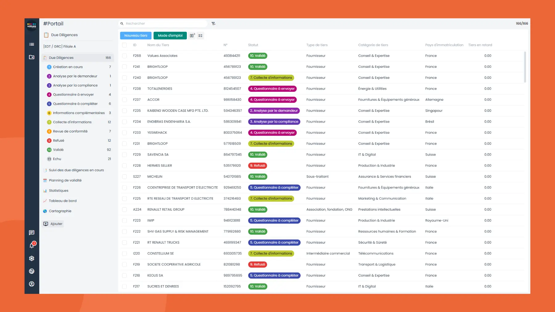 Interface logiciel d'évaluation des tiers - Analyse préliminaire
