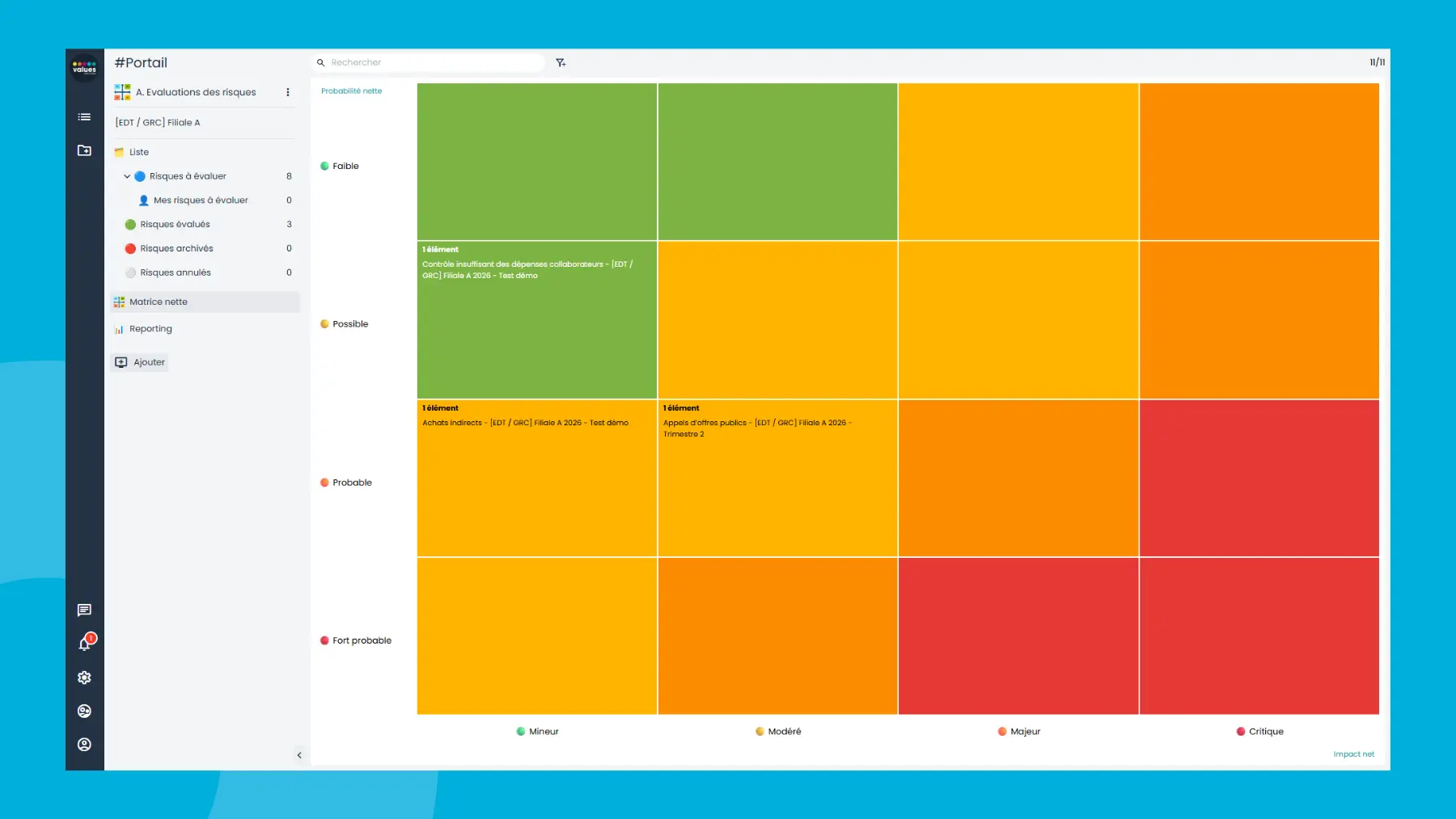 Logiciel de cartographie des risques - Interface matrice des risques