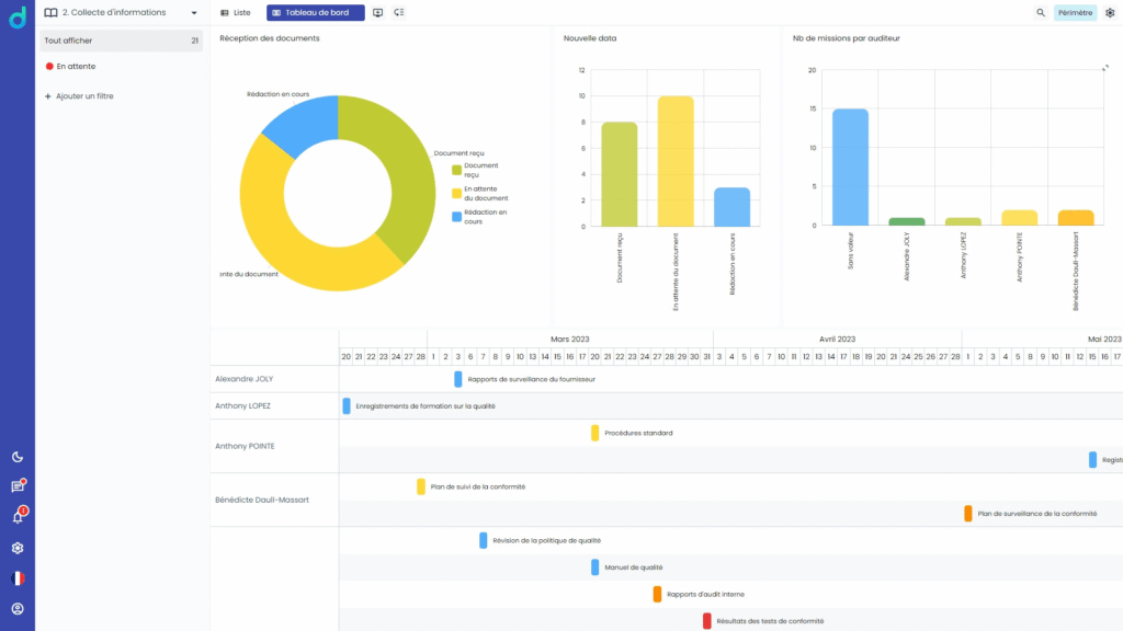Internal audit software interface - Reporting