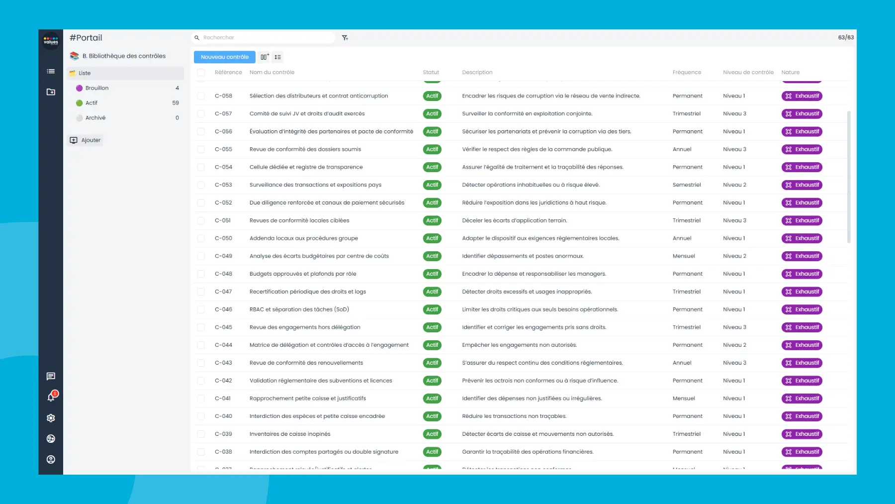 Interface logiciel de contrôle interne - Personnalisation