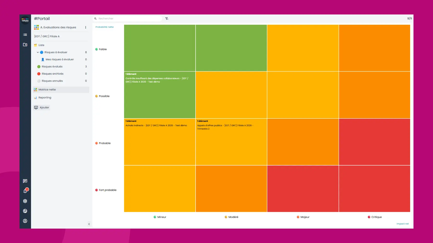 Interface logiciel Sapin 2 - Module cartographie des risques - Matrice