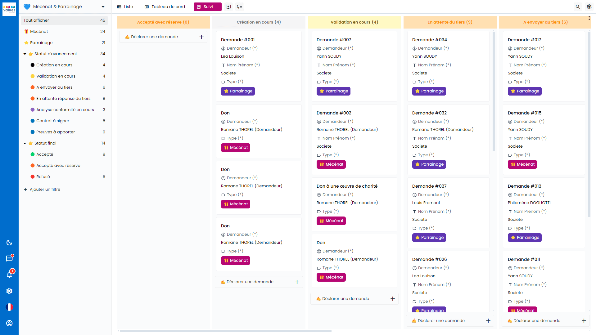 Interface logiciel Sapin 2 - Module Parrainage et mécénat - Suivi d'activité