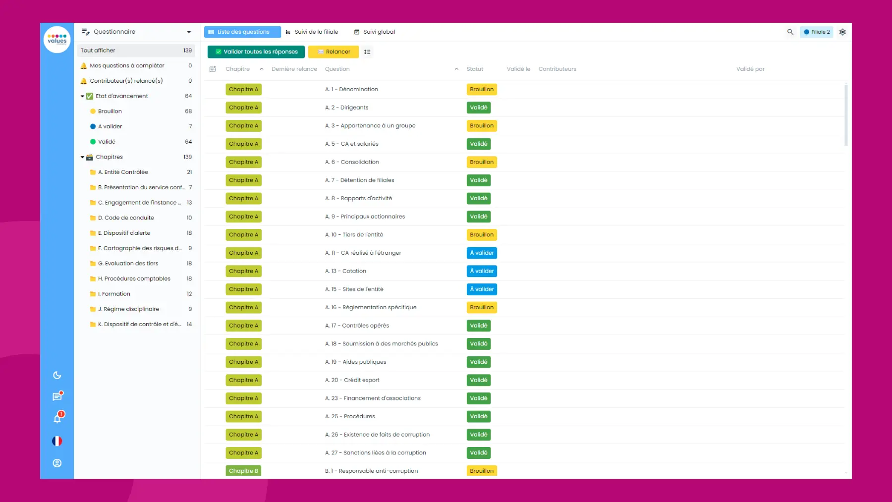 Interface logiciel Sapin 2 - Module questionnaire AFA - Suivi activité