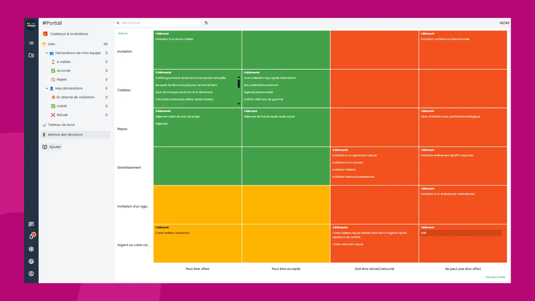 Interface logiciel Sapin 2 - Module Cadeaux et invitations - Reporting