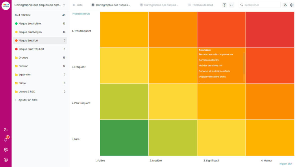 Example of risk mapping with Excel and dedicated software.