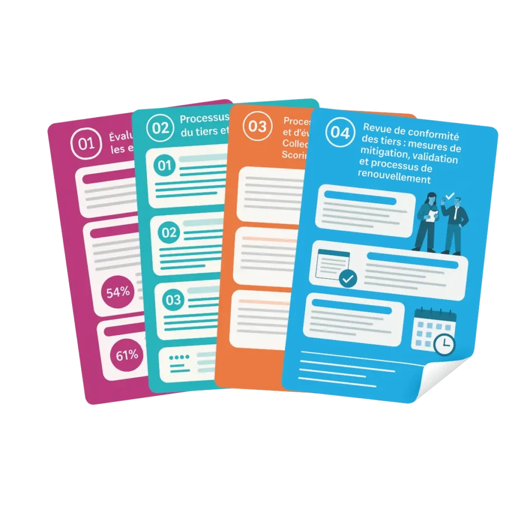 Technical Factsheets - Third-Party Assessment