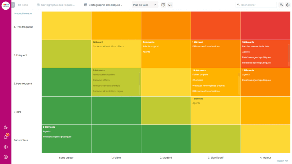 Risk Mapping Software - Gif