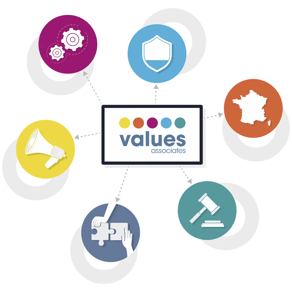 Sapin 2 software - Centralization and automation solution for compliance.