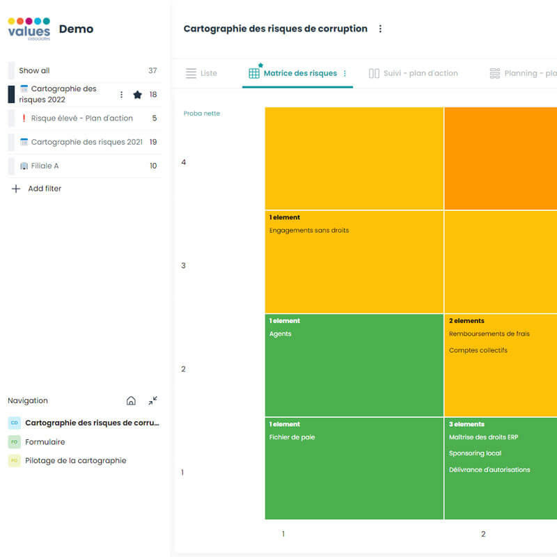 Sapin 2 anti-corruption software interface