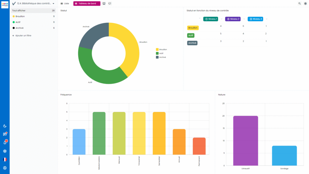 Why sector-specific risk management?