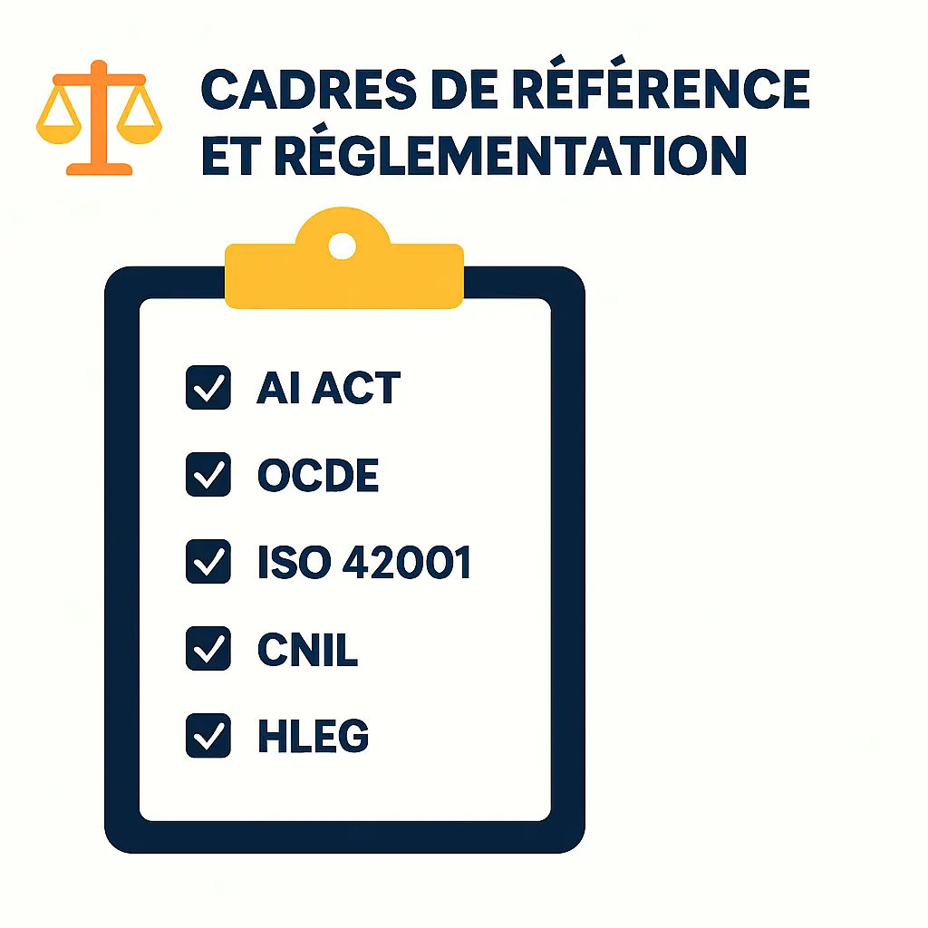 Vector illustration of artificial intelligence reference frameworks and regulations: AI Act, OECD, ISO 42001, CNIL, and HLEG