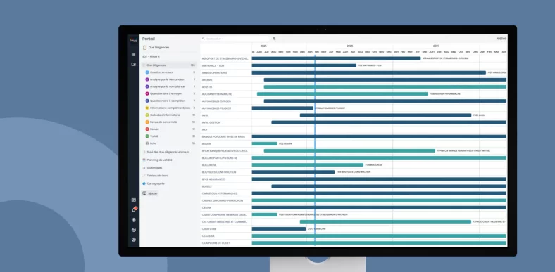 Comment devenir une entreprise Data Driven | Values Associates
